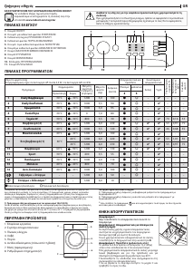 Εγχειρίδιο Indesit BWA 61252 W EU Πλυντήριο