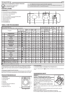 Bruksanvisning Indesit BWC 61452 W EU Vaskemaskin