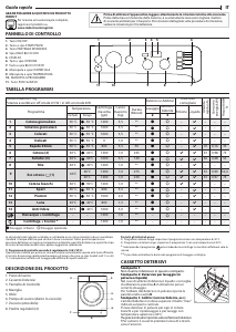 Manuale Indesit BWD 71253 W EU Lavatrice