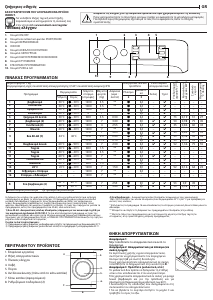 Εγχειρίδιο Indesit BWE 71283X WS EE N Πλυντήριο