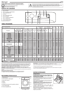 Manual Indesit BWE 81284X W EE N Mașină de spălat