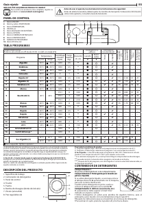Manual de uso Indesit BWE 81284X WS SPT N Lavadora