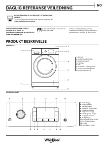 Bruksanvisning Indesit BWSA 51051 W EE N Vaskemaskin