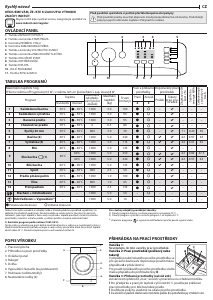 Manuál Indesit BWSA 51052W EU Pračka