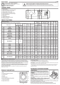 Manual Indesit BWSA 61251 W EE N Washing Machine