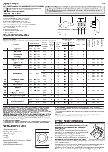 Εγχειρίδιο Indesit BWSA 61251 W EE N Πλυντήριο