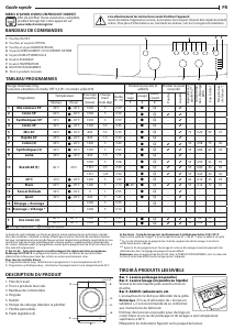 Mode d’emploi Indesit EWC 51451 W EU N Lave-linge