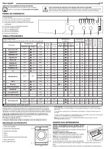 Manual Indesit EWC 81251 W EU N Máquina de lavar roupa