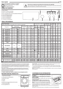 Manual de uso Indesit EWC 81483 W EU N Lavadora