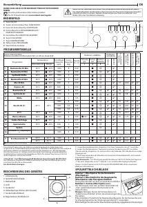 Bedienungsanleitung Indesit EWC 81483 W EU N Waschmaschine