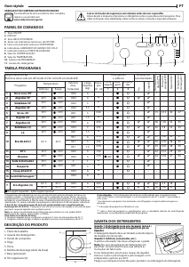 Manual Indesit EWD 61051 W SPT N Máquina de lavar roupa