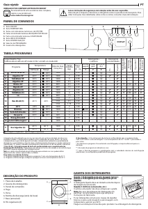 Manual Indesit EWE 71252 W SPT N Máquina de lavar roupa