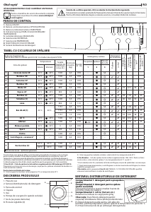 Manual Indesit EWSC 61251 W EU N Mașină de spălat