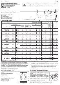 Manual Indesit EWSC 61251 W EU N Washing Machine