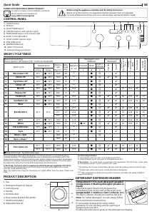 Manual Indesit EWUD 41051 W EU N Washing Machine