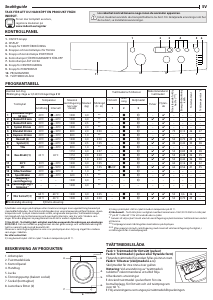 Bruksanvisning Indesit EWUD 41251 W EU N Tvättmaskin