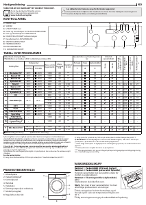 Bruksanvisning Indesit EWUD 41251 W EU N Vaskemaskin