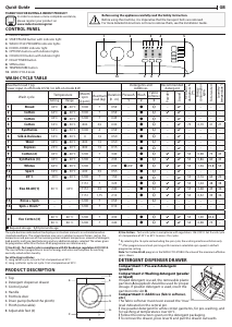 Manual Indesit MTWA 71252 W EE Washing Machine