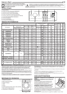 Εγχειρίδιο Indesit MTWA 71252 W EE Πλυντήριο