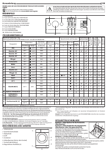Bedienungsanleitung Indesit MTWA 71483 W EE Waschmaschine