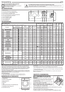 Brugsanvisning Indesit MTWA 71483 W EE Vaskemaskine