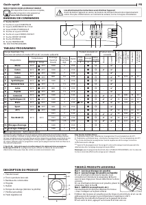 Mode d’emploi Indesit MTWA 71484 W EE Lave-linge