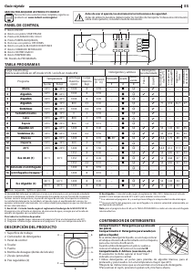 Manual de uso Indesit MTWA 81483 W EU Lavadora