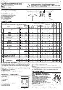 Bruksanvisning Indesit MTWA 81483 W EU Tvättmaskin