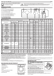 Handleiding Indesit MTWC 71452 W EU Wasmachine