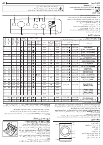 كتيب إندست MTWC 71452 W EU غسالة ملابس