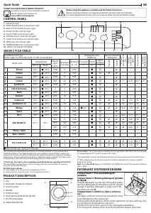 Manual Indesit MTWC 91083 W SPT Washing Machine