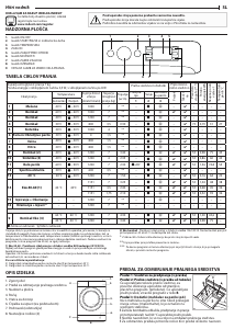 Priročnik Indesit MTWE 71252 W EE Pralni stroj