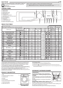 Handleiding Indesit MTWE 71483 WK EE Wasmachine