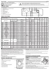 Manual Indesit MTWE 81683 W EU Washing Machine