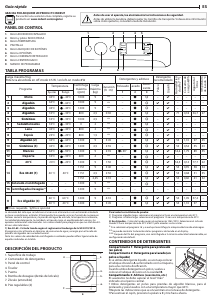 Manual de uso Indesit MTWE 91283 W SPT Lavadora