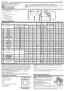 Manual Indesit MTWE 91283 W SPT Máquina de lavar roupa