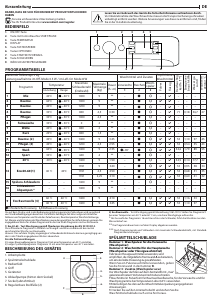 Bedienungsanleitung Indesit MTWE 91483 W EU Waschmaschine