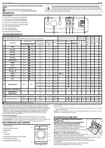 Bedienungsanleitung Indesit MTWSA 61252 W EE Waschmaschine