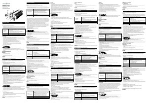 Manual Nedis PIMS15012E Inversor de potência