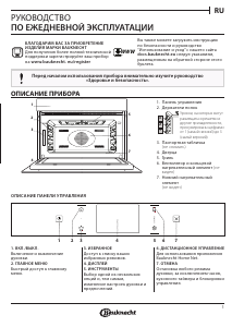 Руководство Bauknecht EMEK11 F545 Микроволновая печь