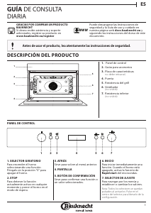 Manual de uso Bauknecht EMEK7 6845 PT Microondas