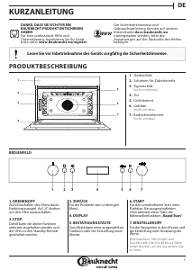 Bedienungsanleitung Bauknecht EMEK7 6845 PT Mikrowelle