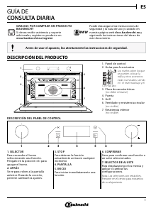 Manual de uso Bauknecht EMEK7 CP545 PT Microondas