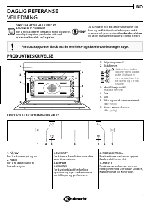 Bruksanvisning Bauknecht EMEK9 P545 PT Mikrobølgeovn