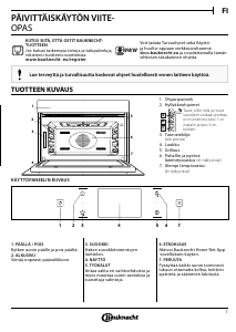 Käyttöohje Bauknecht EMEK9 P545 PT Mikroaaltouuni