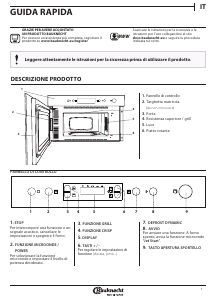 Manuale Bauknecht EMNK5 2438 PT Microonde