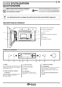 Mode d’emploi Bauknecht EMNK5 2438 PT Micro-onde