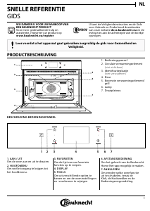 Handleiding Bauknecht EMPK11 F645 Magnetron