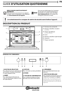 Mode d’emploi Bauknecht EMPK7 6645 PT Micro-onde