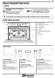 Käyttöohje Bauknecht EMPK7 6645 PT Mikroaaltouuni